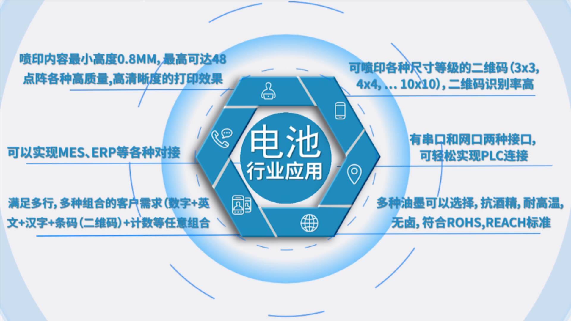 點擊進入視頻